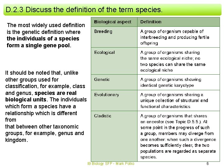 D. 2. 3 Discuss the definition of the term species. The most widely used