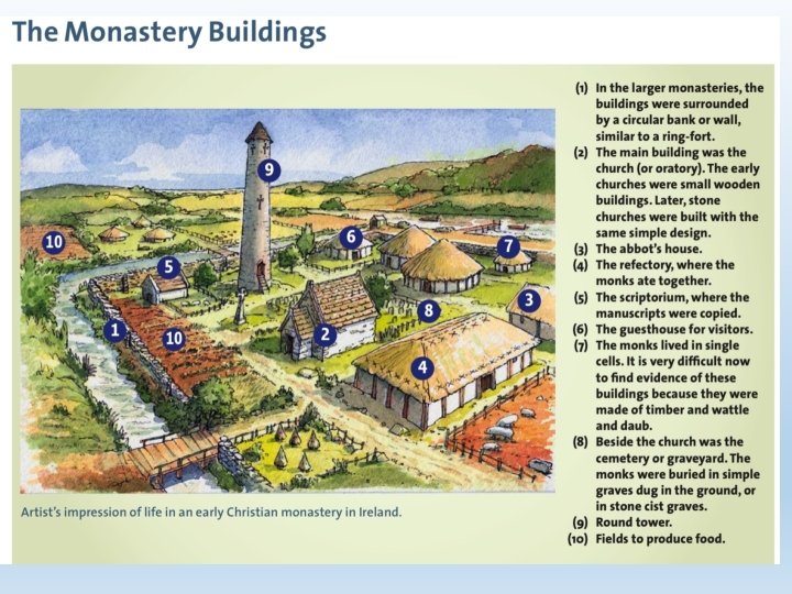 The Monastery Buildings 