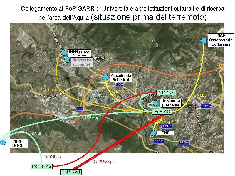 Collegamento ai Po. P GARR di Università e altre istituzioni culturali e di ricerca