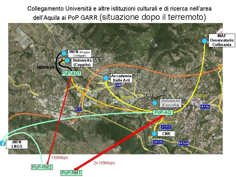 Collegamento Università e altre istituzioni culturali e di ricerca nell’area dell’Aquila ai Po. P