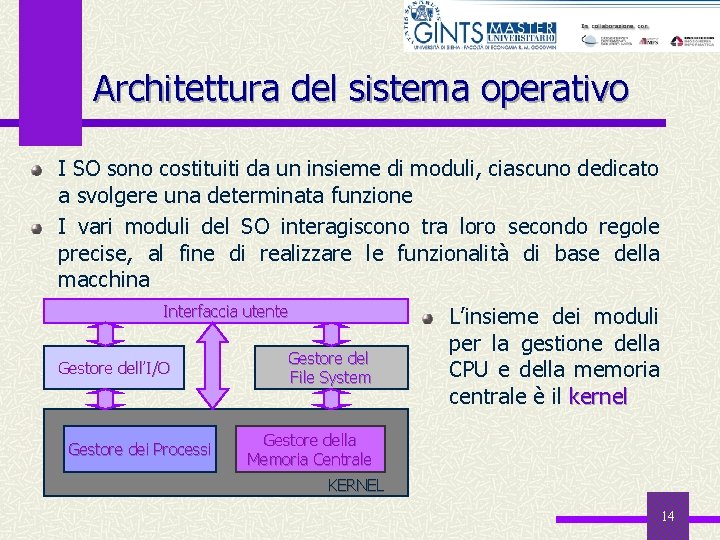 Architettura del sistema operativo I SO sono costituiti da un insieme di moduli, ciascuno