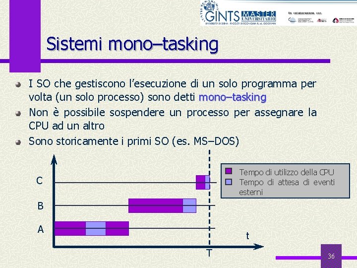 Sistemi mono–tasking I SO che gestiscono l’esecuzione di un solo programma per volta (un