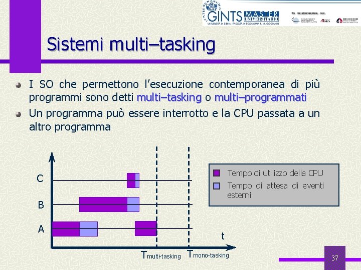 Sistemi multi–tasking I SO che permettono l’esecuzione contemporanea di più programmi sono detti multi–tasking