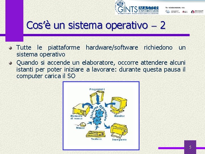 Cos’è un sistema operativo 2 Tutte le piattaforme hardware/software richiedono un sistema operativo Quando