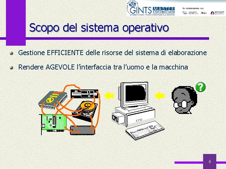 Scopo del sistema operativo Gestione EFFICIENTE delle risorse del sistema di elaborazione Rendere AGEVOLE