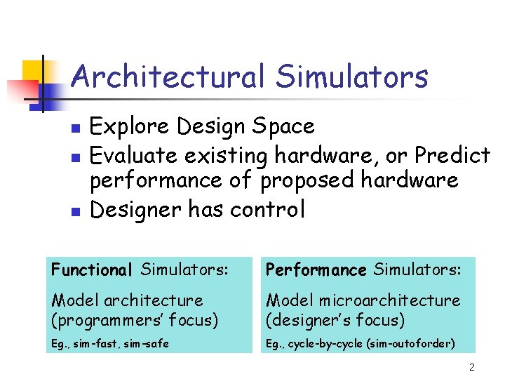 Architectural Simulators n n n Explore Design Space Evaluate existing hardware, or Predict performance
