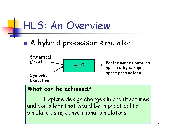 HLS: An Overview n A hybrid processor simulator Statistical Model HLS Symbolic Execution Performance