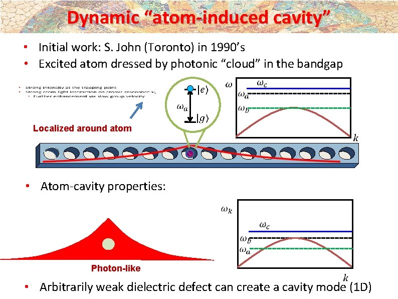 Dynamic “atom-induced cavity” • Initial work: S. John (Toronto) in 1990’s • Excited atom