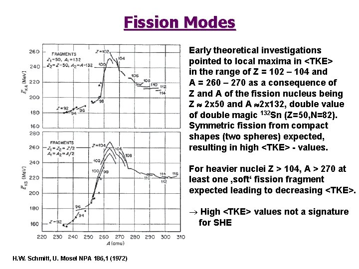 Fission Modes Early theoretical investigations pointed to local maxima in <TKE> in the range