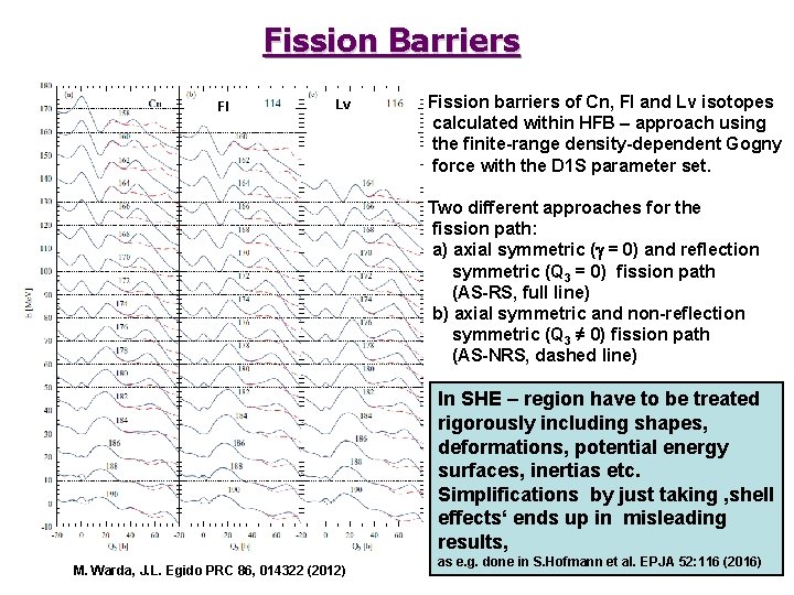 Fission Barriers Fl Lv Fission barriers of Cn, Fl and Lv isotopes calculated within