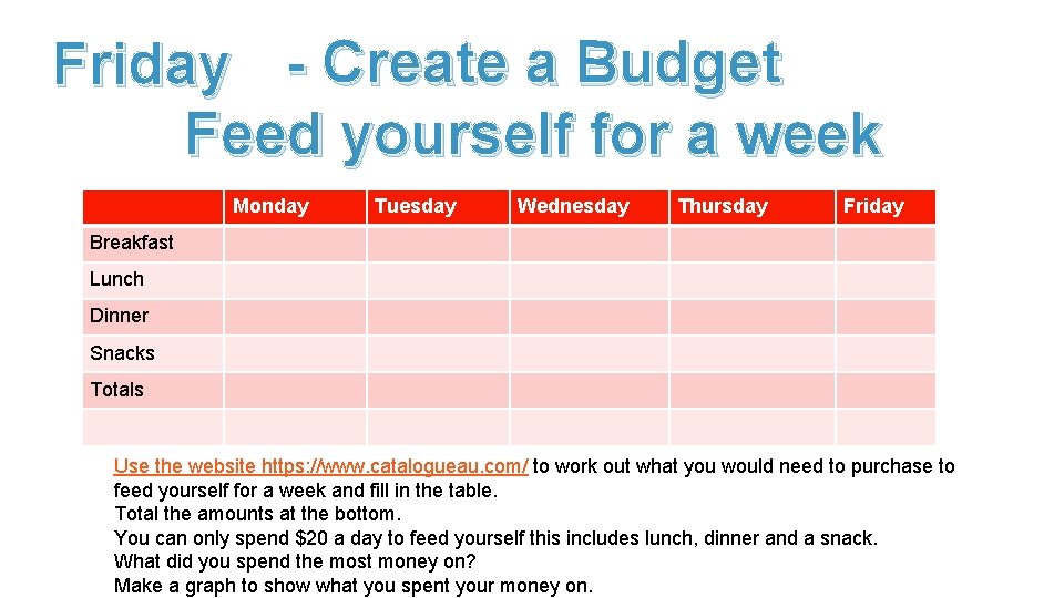 Friday - Create a Budget Feed yourself for a week Monday Tuesday Wednesday Thursday