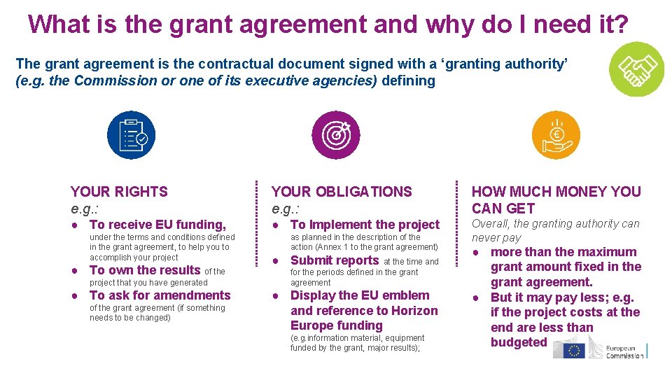 What is the grant agreement and why do I need it? The grant agreement