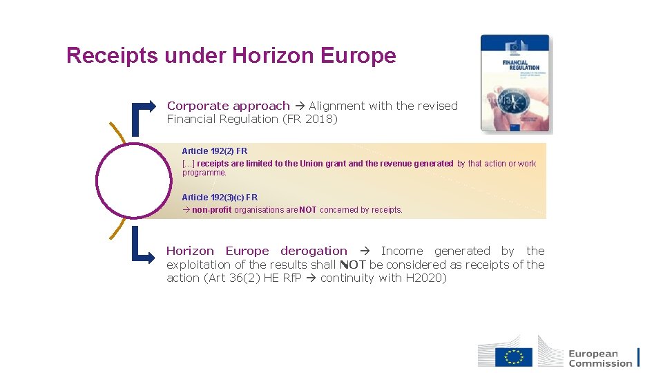 Receipts under Horizon Europe Corporate approach Alignment with the revised Financial Regulation (FR 2018)