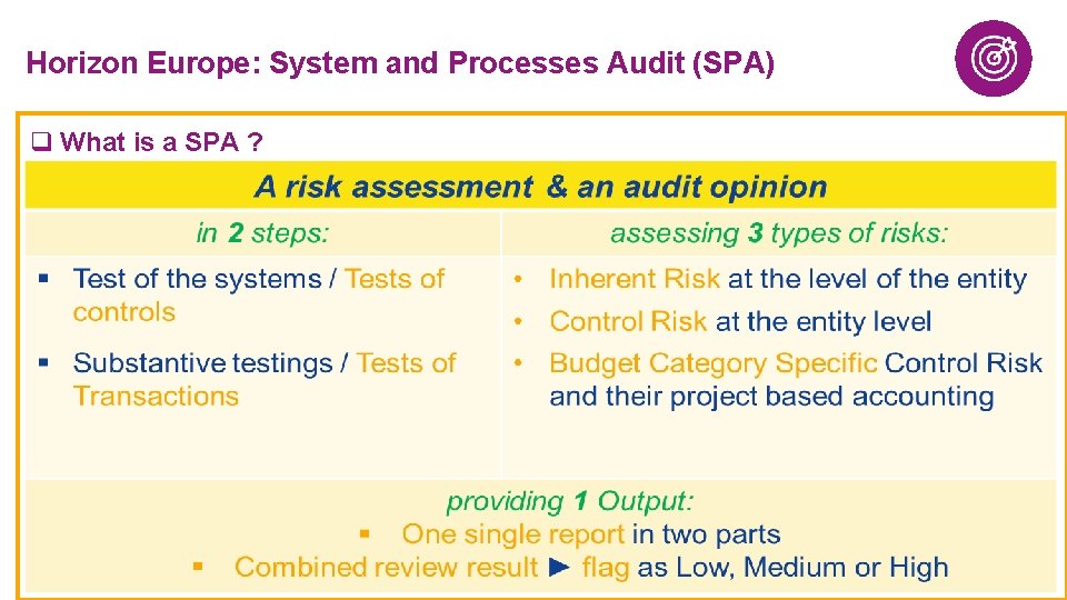 Horizon Europe: System and Processes Audit (SPA) q What is a SPA ? 