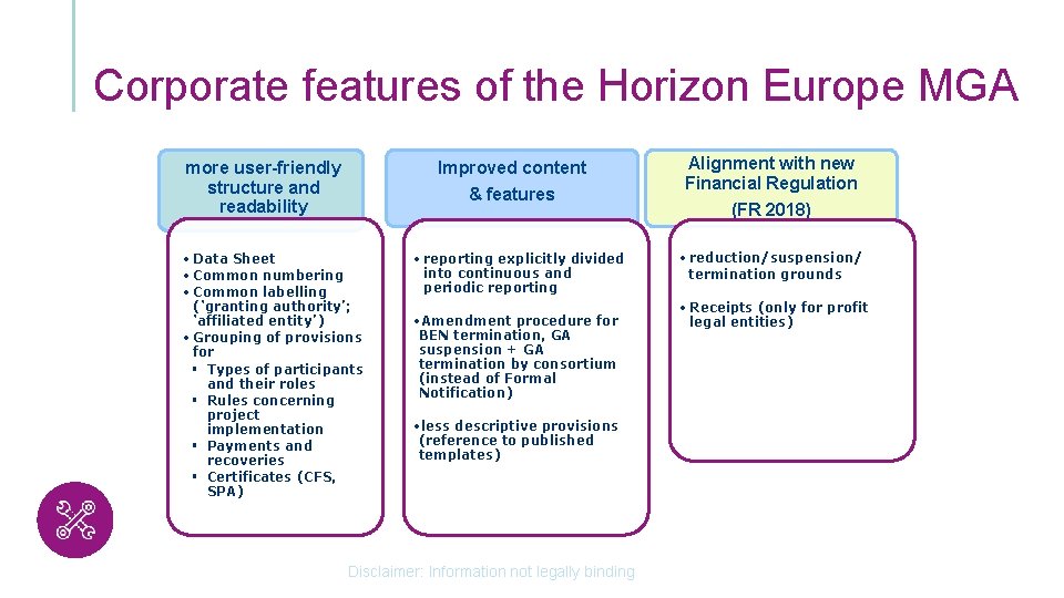 Corporate features of the Horizon Europe MGA more user-friendly structure and readability Improved content
