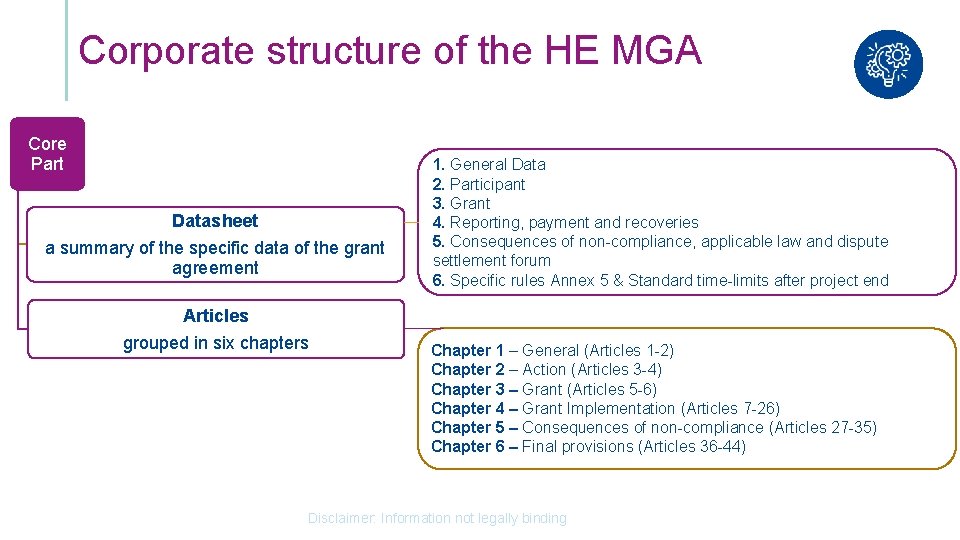 Corporate structure of the HE MGA Core Part Datasheet a summary of the specific