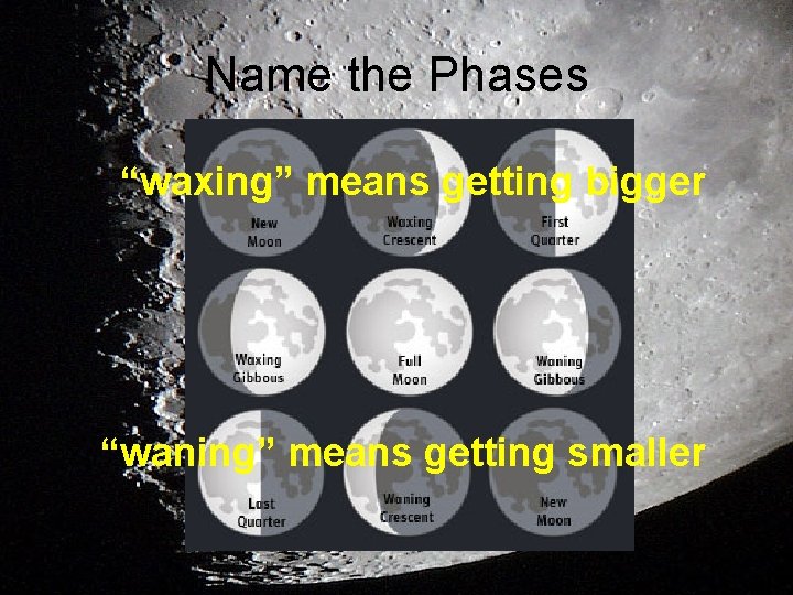 Name the Phases “waxing” means getting bigger “waning” means getting smaller 