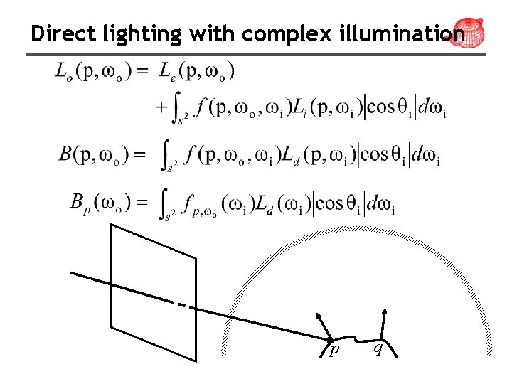 Direct lighting with complex illumination p q 
