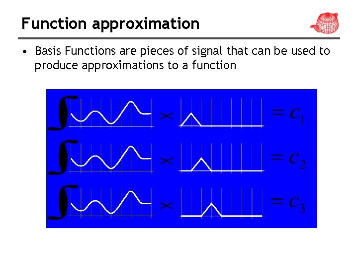 Function approximation • Basis Functions are pieces of signal that can be used to