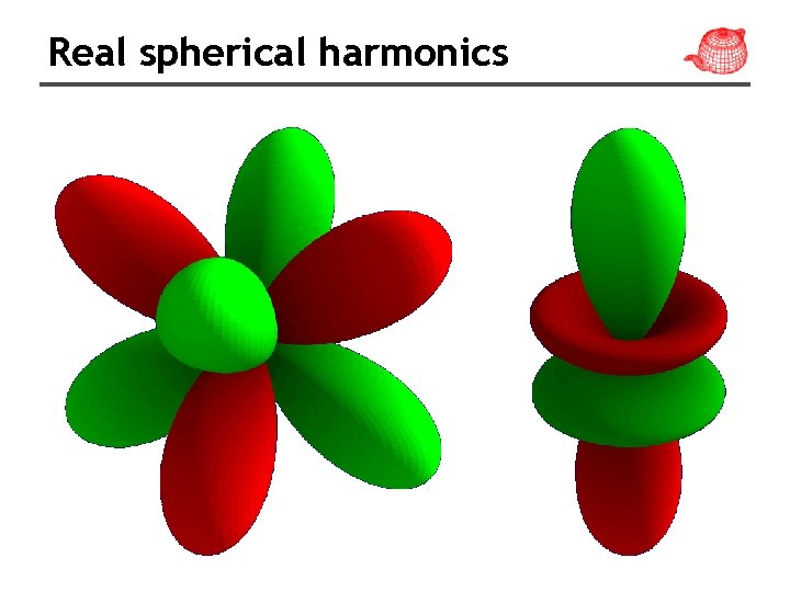 Real spherical harmonics 