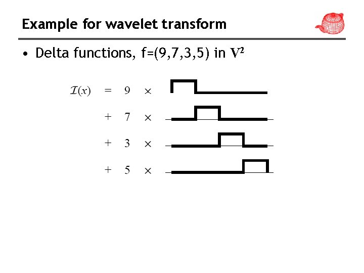 Example for wavelet transform • Delta functions, f=(9, 7, 3, 5) in V 2