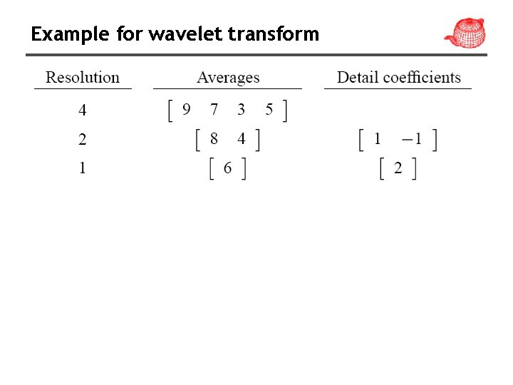 Example for wavelet transform 