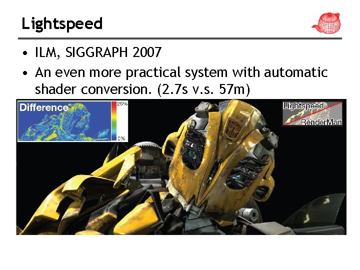 Lightspeed • ILM, SIGGRAPH 2007 • An even more practical system with automatic shader