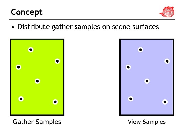 Concept • Distribute gather samples on scene surfaces 