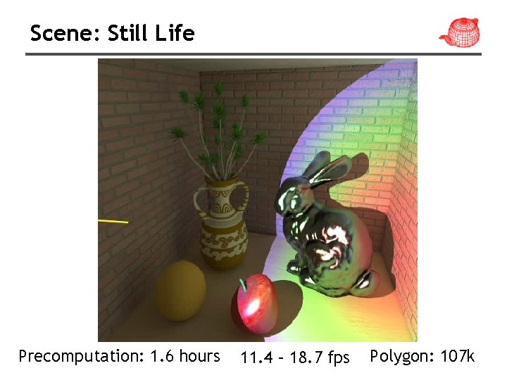 Scene: Still Life Precomputation: 1. 6 hours 11. 4 – 18. 7 fps Polygon: