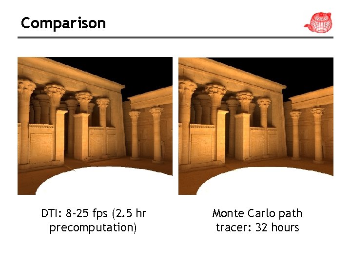 Comparison DTI: 8 -25 fps (2. 5 hr precomputation) Monte Carlo path tracer: 32