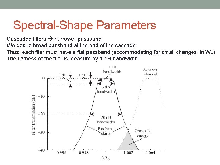 Spectral-Shape Parameters Cascaded filters narrower passband We desire broad passband at the end of