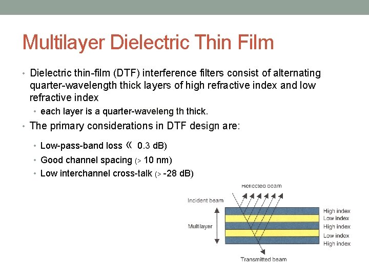 Multilayer Dielectric Thin Film • Dielectric thin-film (DTF) interference filters consist of alternating quarter-wavelength