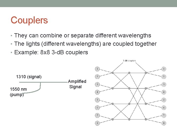 Couplers • They can combine or separate different wavelengths • The lights (different wavelengths)