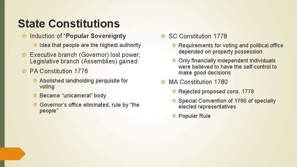 State Constitutions Induction of *Popular Sovereignty Idea that people are the highest authority Executive