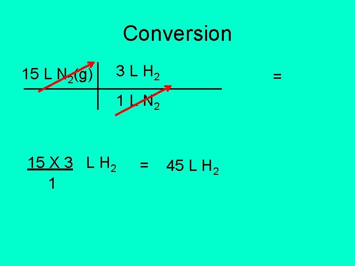Conversion 15 L N 2(g) 3 L H 2 = 1 L N 2