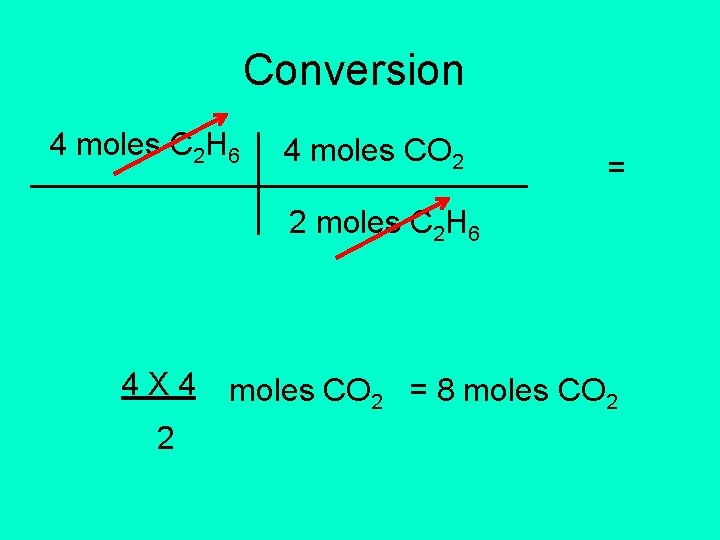 Conversion 4 moles C 2 H 6 4 moles CO 2 = 2 moles