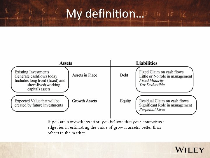 My definition… If you are a growth investor, you believe that your competitive edge