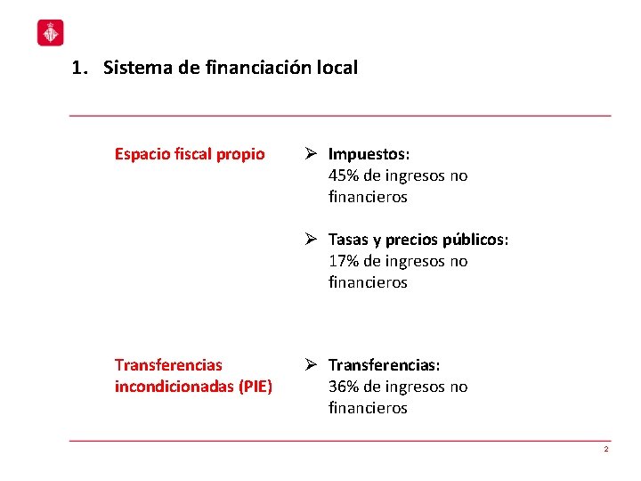 1. Sistema de financiación local Espacio fiscal propio Ø Impuestos: 45% de ingresos no