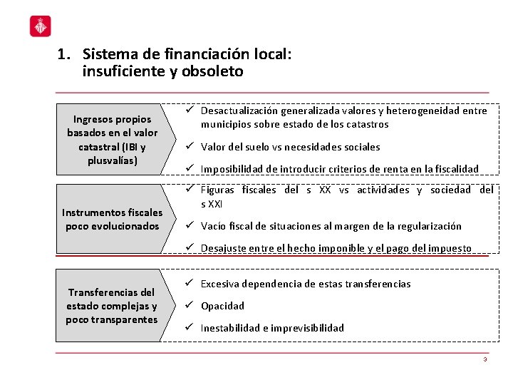 1. Sistema de financiación local: insuficiente y obsoleto Ingresos propios basados en el valor