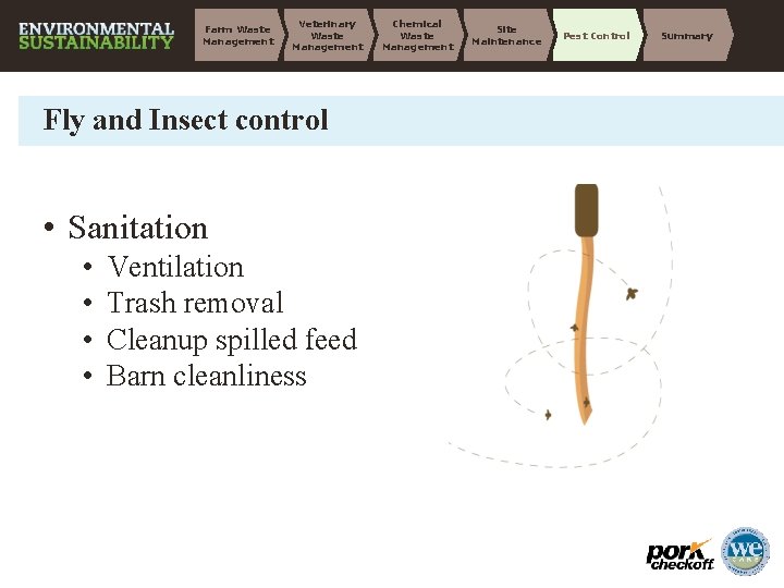 Farm Waste Management Veterinary Waste Management Fly and Insect control • Sanitation • •