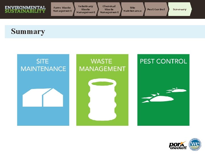 Farm Waste Management Summary Veterinary Waste Management Chemical Waste Management Site Maintenance Pest Control