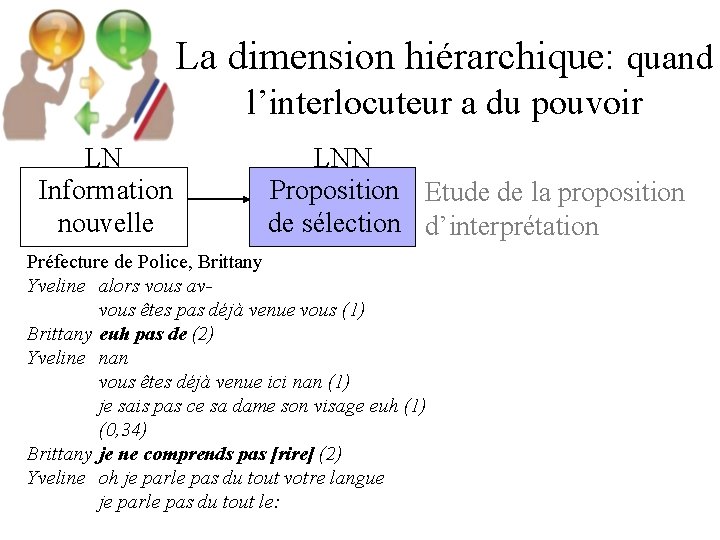 La dimension hiérarchique: quand l’interlocuteur a du pouvoir LN Information nouvelle LNN Proposition Etude