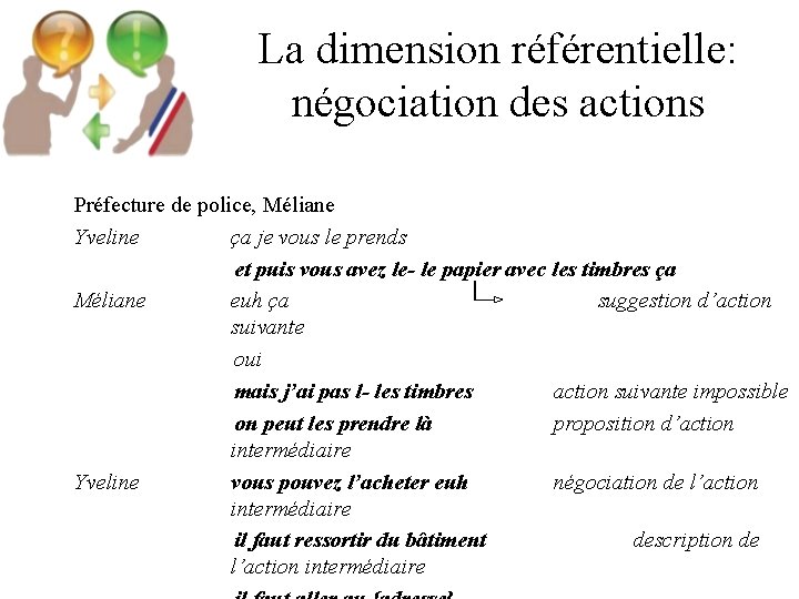 La dimension référentielle: négociation des actions Préfecture de police, Méliane Yveline ça je vous