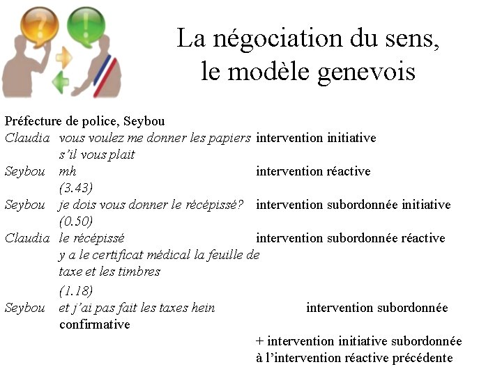 La négociation du sens, le modèle genevois Préfecture de police, Seybou Claudia vous voulez