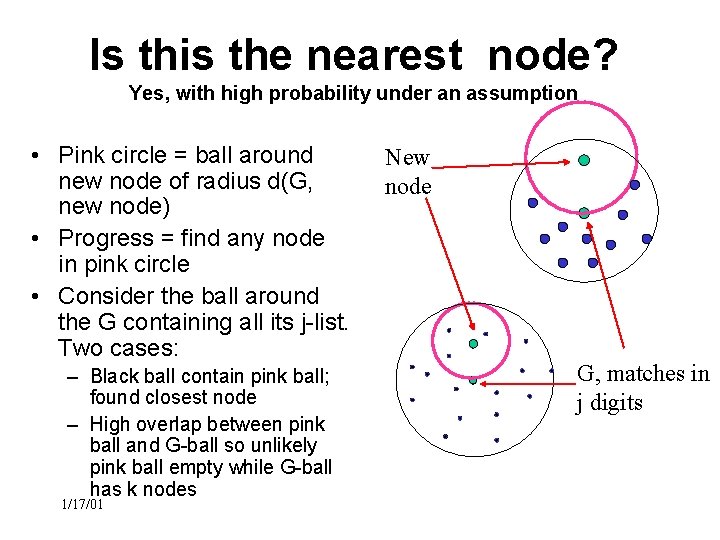 Is this the nearest node? Yes, with high probability under an assumption • Pink