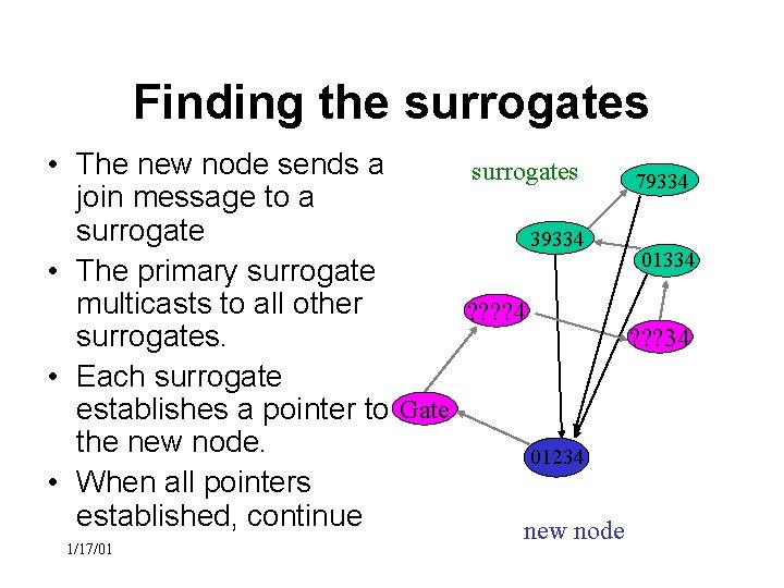 Finding the surrogates • The new node sends a surrogates 79334 join message to