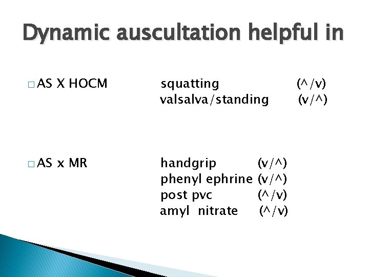 Dynamic auscultation helpful in � AS X HOCM squatting valsalva/standing � AS x MR Dynamic auscultation helpful in � AS X HOCM squatting valsalva/standing � AS x MR