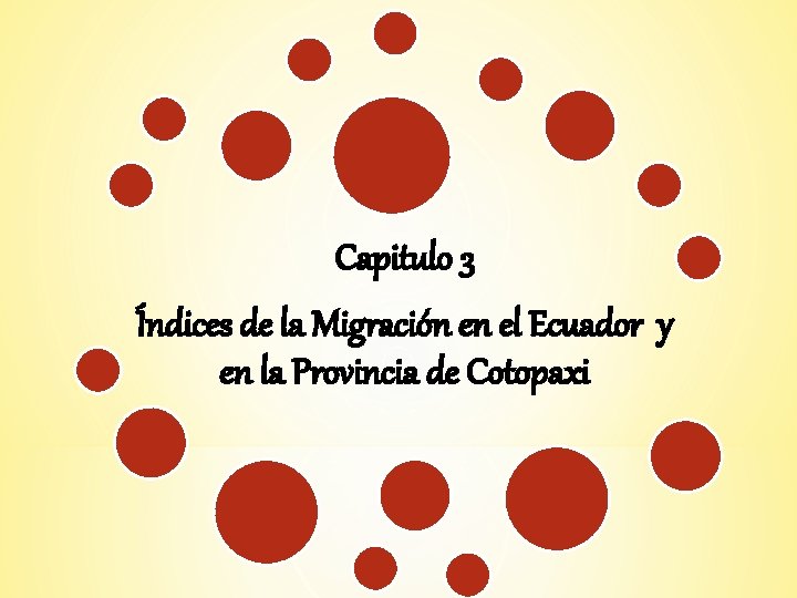 Capitulo 3 Índices de la Migración en el Ecuador y en la Provincia de