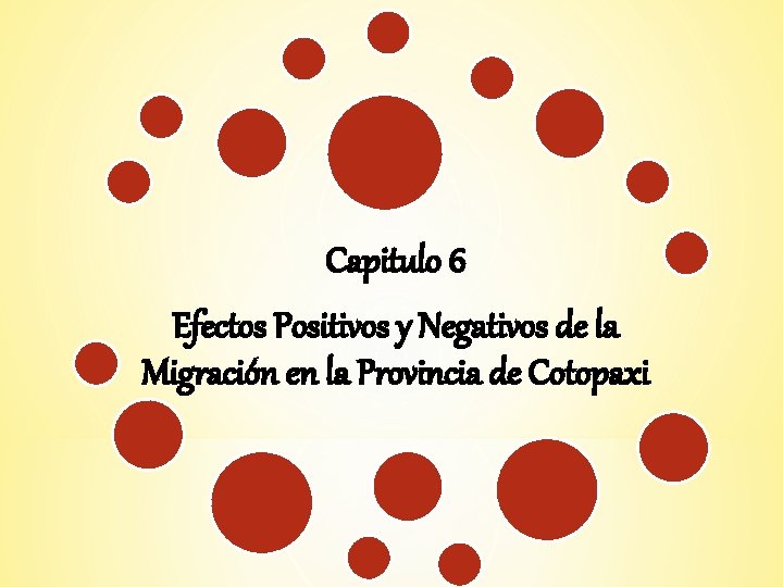 Capitulo 6 Efectos Positivos y Negativos de la Migración en la Provincia de Cotopaxi