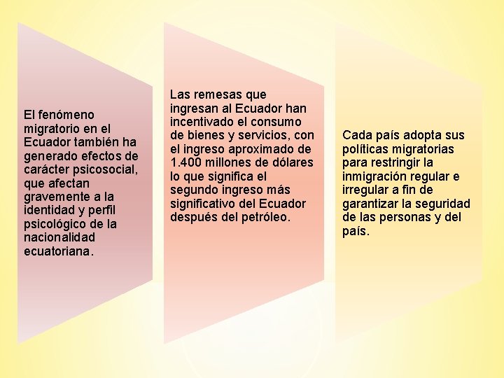 El fenómeno migratorio en el Ecuador también ha generado efectos de carácter psicosocial, que